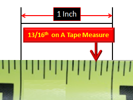 13/16 on a tape measure