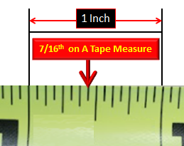 7/16 on a tape measure